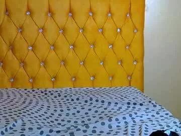 prettycandy0 from Chaturbate is Freechat