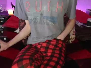pussylover2182 from Chaturbate