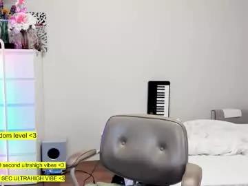 raaaaaaawr from Chaturbate