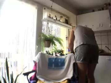 Riod_rainforest_1983 webcams show profile image 