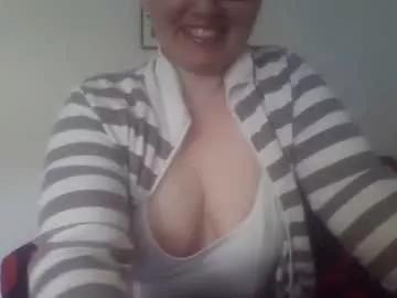 sanavi0806 from Chaturbate