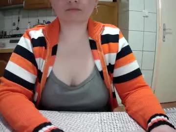 sanavi0806 from Chaturbate
