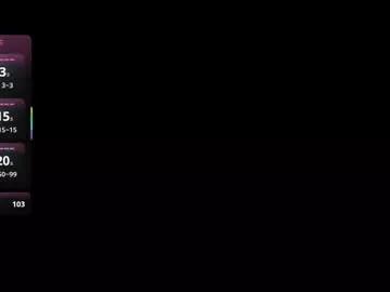 sarah_bonneth from Chaturbate