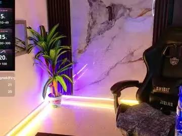 Photos of scarlettt_jones from Chaturbate is Freechat