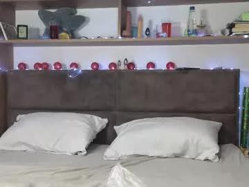Sexbogove36 webcams show profile image 