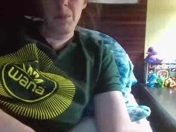 sexy420girl5 from Chaturbate is Freechat