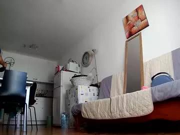 sexy_cony from Chaturbate is Freechat