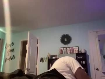 shizzyo24 from Chaturbate is Freechat