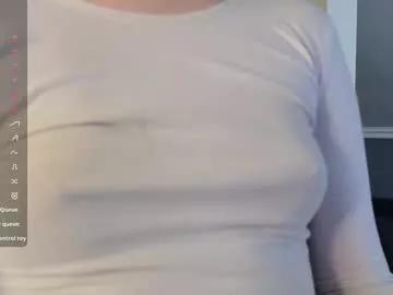 shyy_ellis from Chaturbate