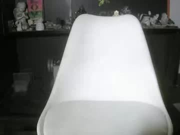 sissycd1989 from Chaturbate