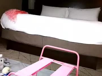 Photos of sissygoonerslut from Chaturbate is Freechat