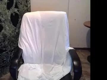 Slimdizzy64 webcams show profile image 