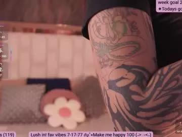 sofia_dream7 from Chaturbate is Freechat