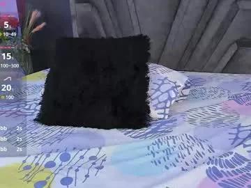 sophiax_sweet from Chaturbate is Freechat