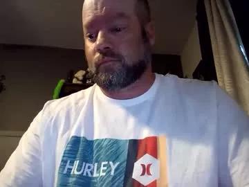 soro00421 from Chaturbate