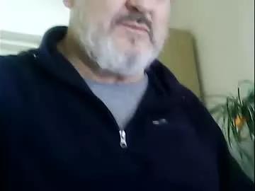 sunnyblue500 from Chaturbate