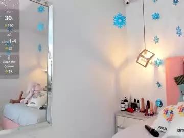 sunnycyrus from Chaturbate
