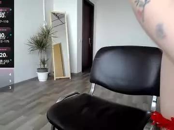 sunnyroseee from Chaturbate