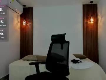 susyrosse from Chaturbate is Freechat