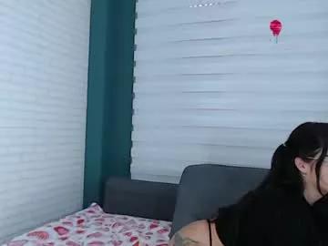 sweet1_candy from Chaturbate