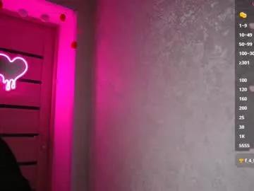 sweet__kitty__11 from Chaturbate