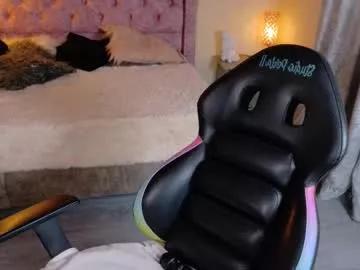 sweet__thang from Chaturbate
