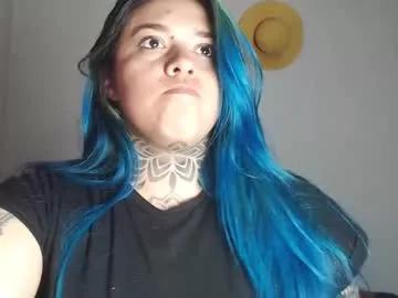 Photos of sweet_bubblee from Chaturbate is Freechat