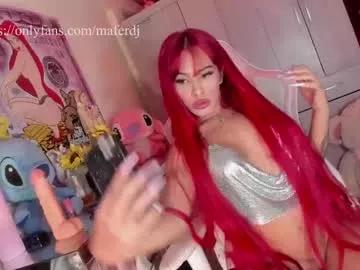 sweet_doll12 from Chaturbate