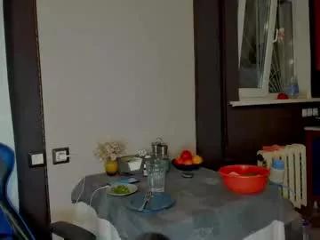 sweet_kate333 from Chaturbate