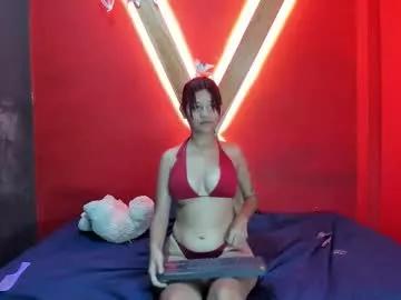 sweet_sofi20 from Chaturbate