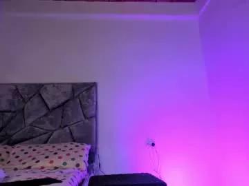 sweet_tiiina from Chaturbate