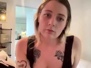 sweetcandyangel from Chaturbate