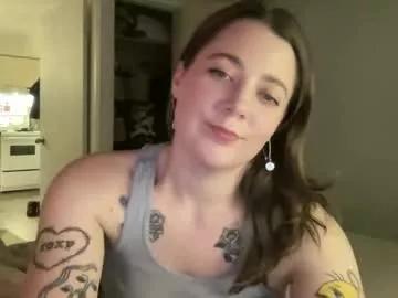 sweetcandyangel from Chaturbate