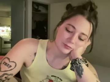 sweetcandyangel from Chaturbate