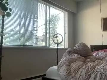 sweetcandyangel from Chaturbate is Freechat