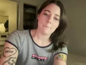 sweetcandyangel from Chaturbate