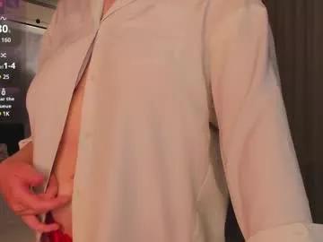 sweete_chantal from Chaturbate