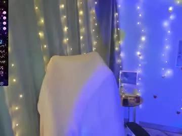 sweetfoyou from Chaturbate