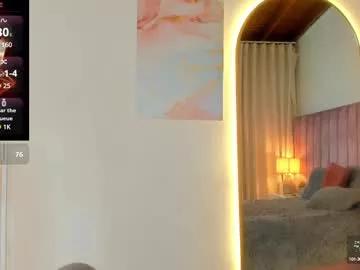 sweetgirl______ from Chaturbate