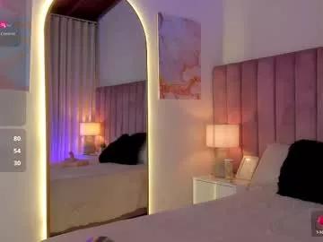 sweetgirl______ from Chaturbate