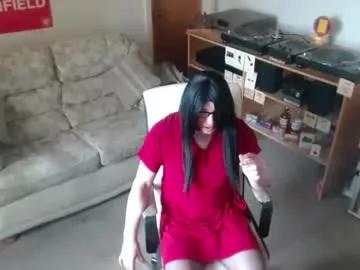 sweetlouise69 from Chaturbate is Freechat