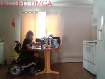 sweetman4u75 from Chaturbate