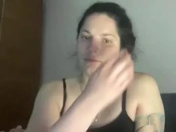 sweetmandyy from Chaturbate