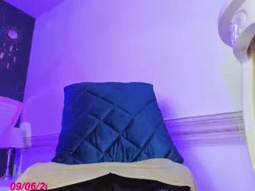 sweets_kendra from Chaturbate