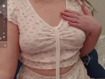 sweetycumm from Chaturbate