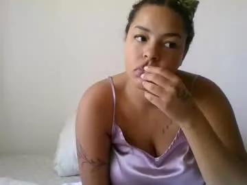 t_princess_t from Chaturbate is Freechat
