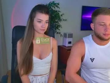 Team2fit webcams show profile image 