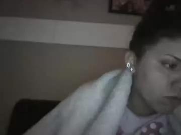 thebabybrii from Chaturbate is Freechat