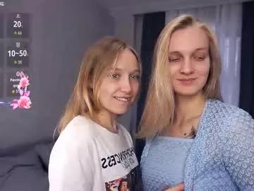 Photos of tobicovitt from Chaturbate is Freechat