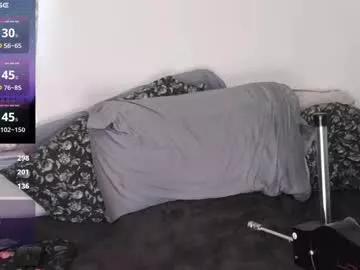 tssnailgirl from Chaturbate